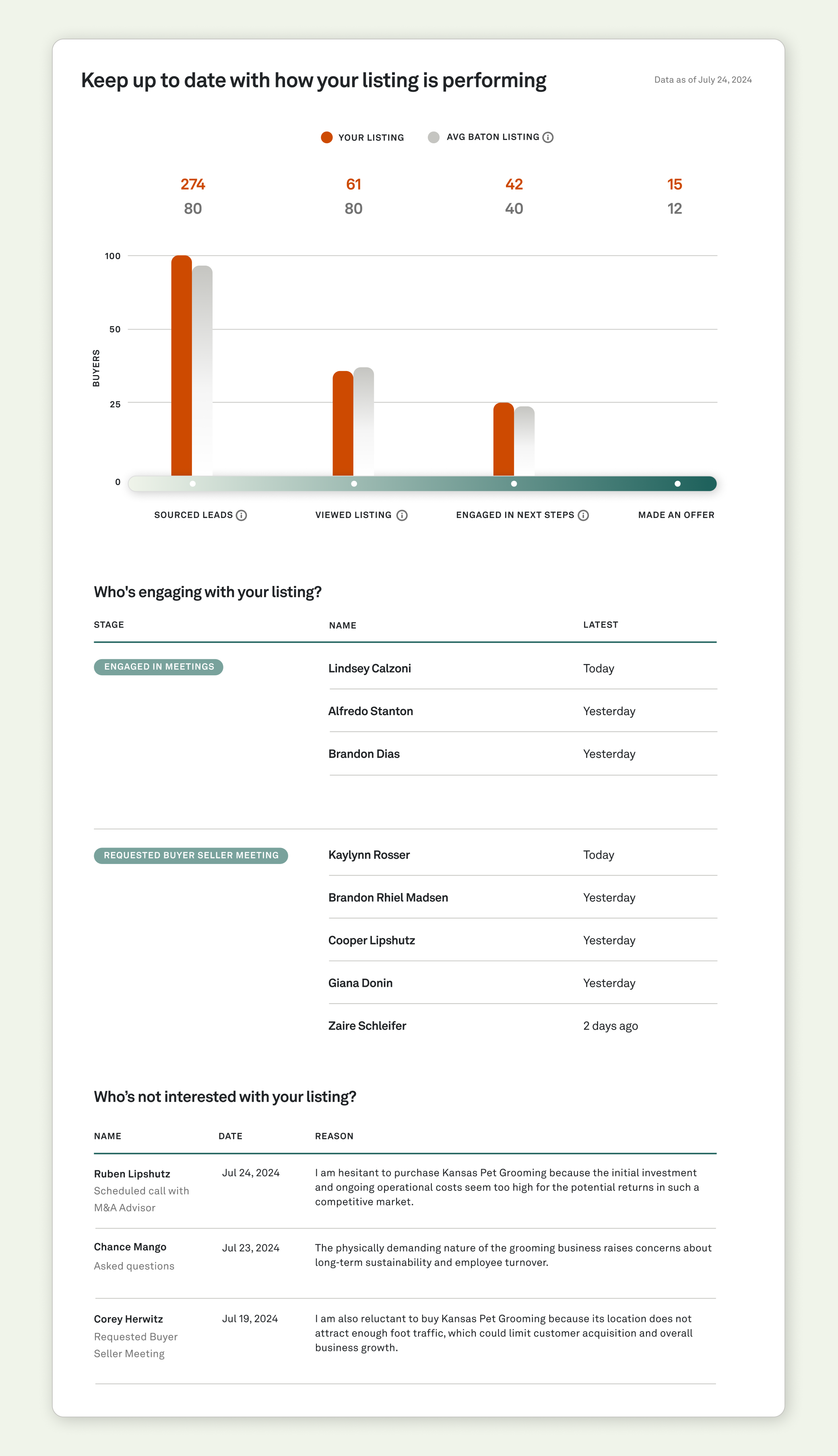 New and Improved: Seller Dashboard